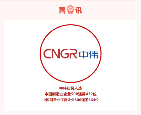 喜讯！连续入选两大500强企业榜单，中伟股份高质量发展进行时